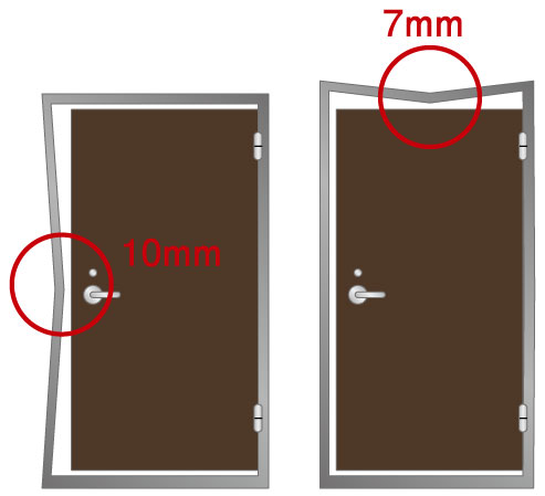 Building structure.  [Seismic specification front door] By securing a large clearance, Even if it receives such as in the local deformation earthquake (red circle), To mitigate the contact of the frame and the door, You can open the door from the inside even in women of power.  The top and bottom of the clearance also ensure a large, The opening of the door will be easy in the same action be subjected to in-plane deformation.