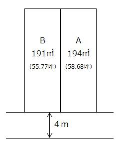 Compartment figure. Land price 17,331,000 yen, Land area 191 sq m