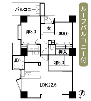 Floor: 3LDK, occupied area: 96.63 sq m, price: 30 million yen