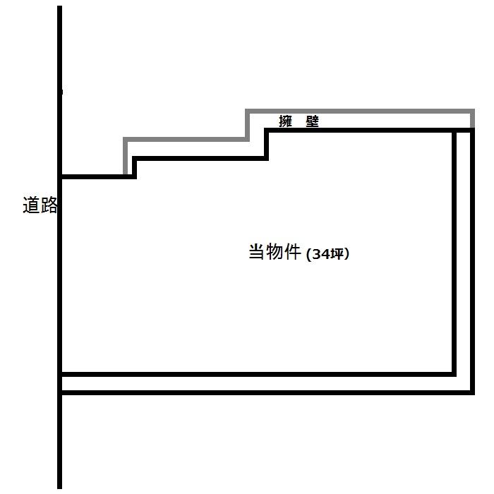 Compartment figure. Land price 6.6 million yen, Land area 115.08 sq m