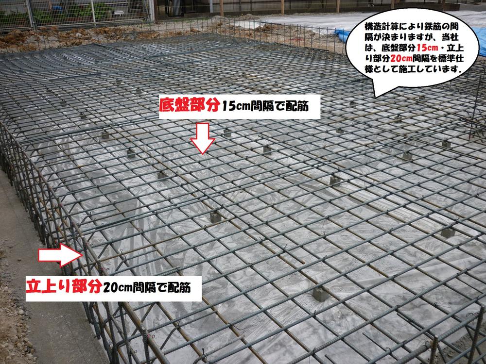 Construction ・ Construction method ・ specification. Structure of the solid foundation, The rebar has been set construction as net.