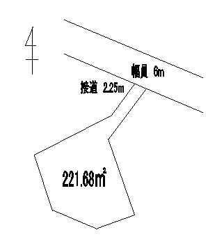 Compartment figure. Land price 11.5 million yen, Land area 221.68 sq m