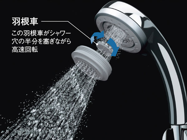 Bathing-wash room.  [Eco-full shower switch] Impeller built into the shower head by limiting the amount of water increases the pressure in the shower, It made it possible to shower with momentum even with a small amount of water, It is a super water-saving shower. With a convenient hand switch.