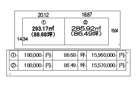 Compartment figure. Land price 15,960,000 yen, Land area 293.17 sq m