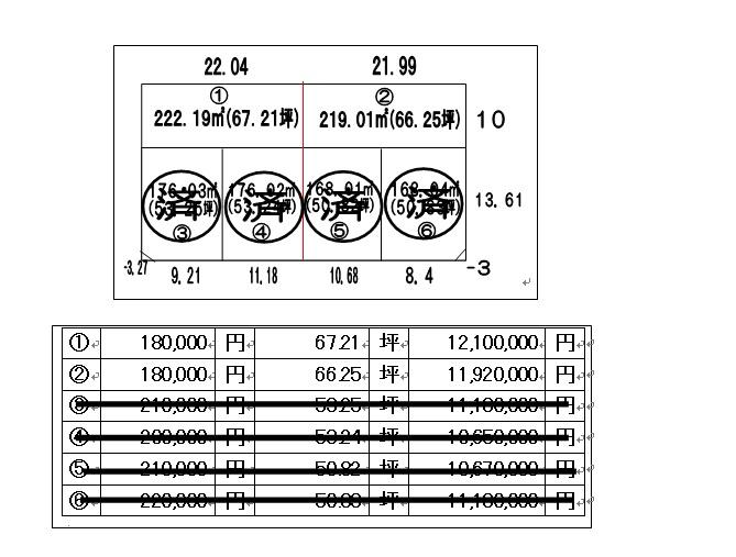 Compartment figure. Land price 11,920,000 yen, Land area 219.01 sq m