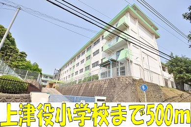 Primary school. Jozu Auditor 500m to elementary school (elementary school)