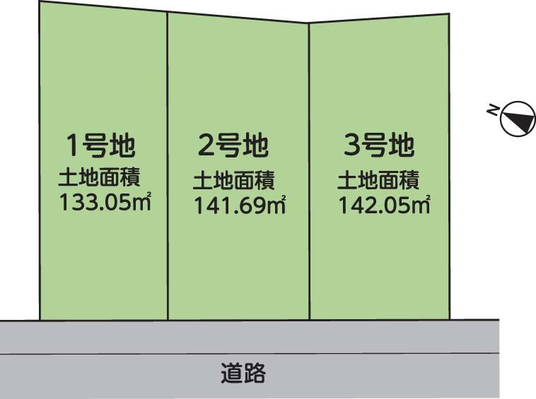 The entire compartment Figure
