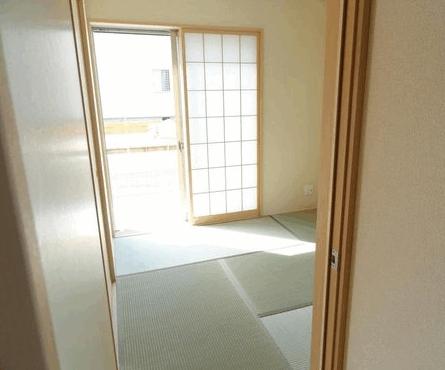 Rendering (introspection). The photograph is the same type