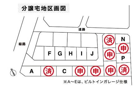 The entire compartment Figure. Already: contract Sumisaru: contract offer
