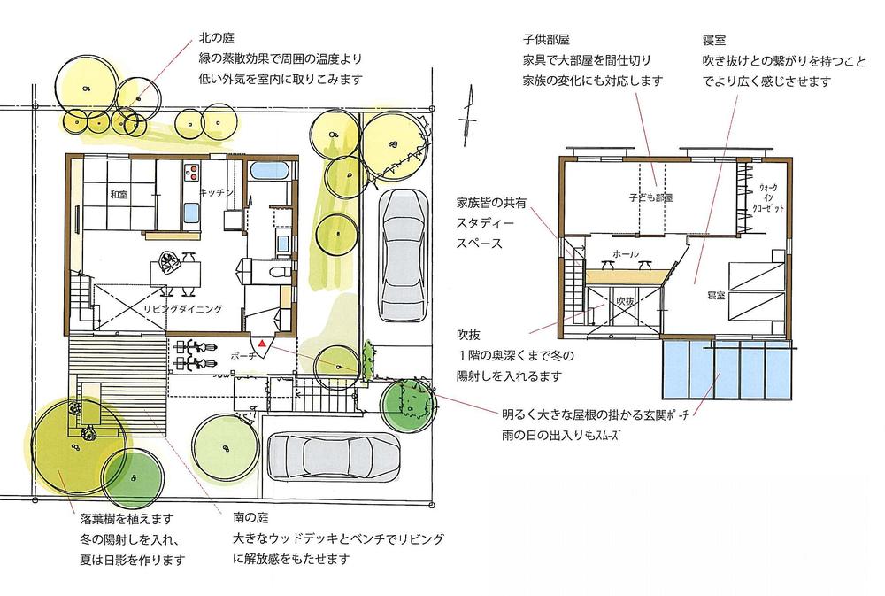 Floor plan. 33,800,000 yen, 3LDK + S (storeroom), Land area 202.4 sq m , Building area 99.57 sq m