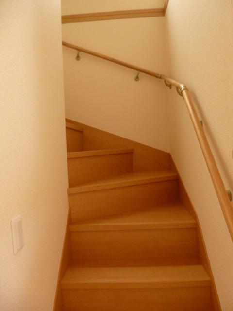 Same specifications photos (Other introspection)