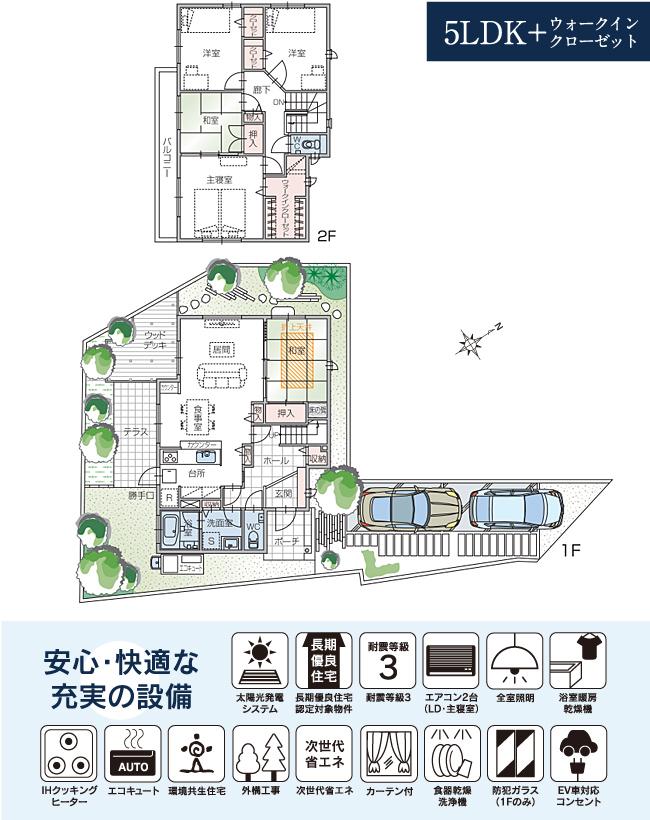 Floor plan.  [-] So we have drawn on the basis of the Plan view] drawings, Plan and the outer structure ・ Planting, such as might actually differ slightly from.  Also, furniture ・ Car, etc. are not included in the price.