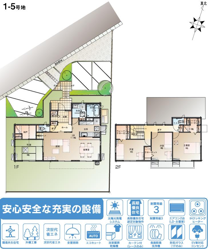 Floor plan.  [1-5 No. land] So we have drawn on the basis of the Plan view] drawings, Plan and the outer structure ・ Planting, such as might actually differ slightly from.  Also, furniture ・ Consumer electronics ・ The bicycle not included in the price.