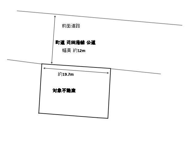 Compartment figure. Land price 22,810,000 yen, Land area 251.4 sq m