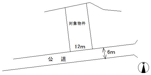 Compartment figure. Land price 9 million yen, Land area 316.7 sq m land view
