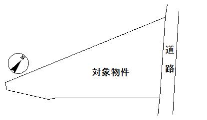Compartment figure. Land price 15.5 million yen, Land area 416 sq m land view