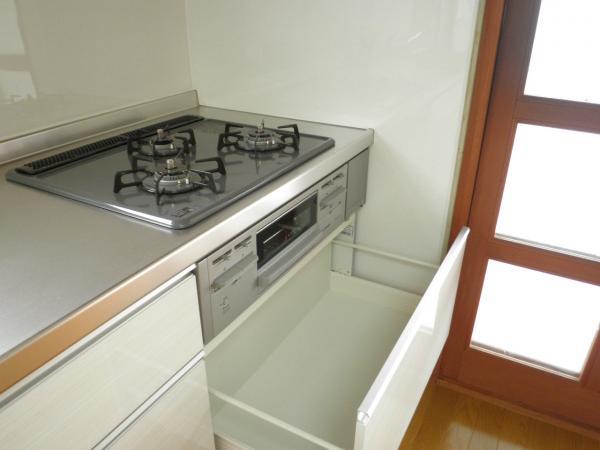 Kitchen. Since we established the store plenty of system Kitchen, It is safe.