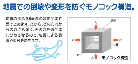 Construction ・ Construction method ・ specification. Confidentiality high, Shaking ・ Strong wind