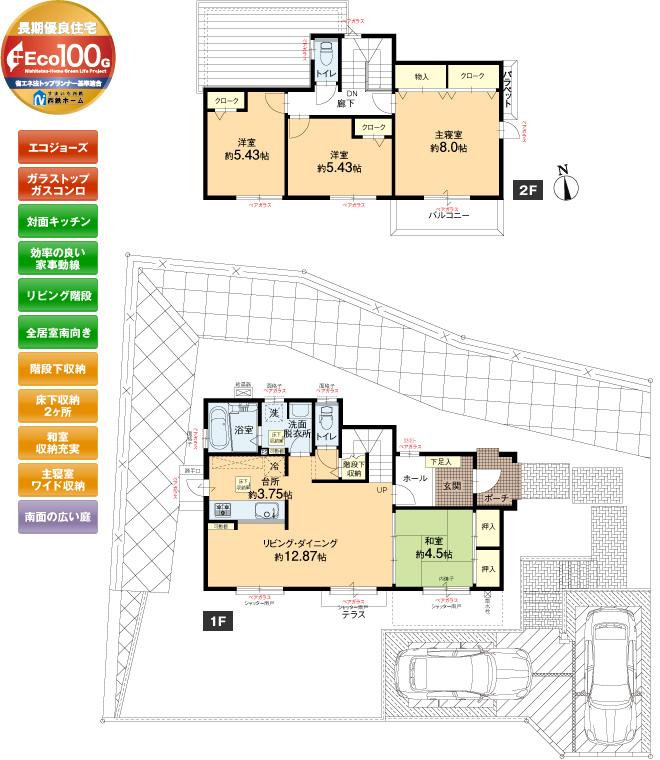 26,300,000 yen, 4LDK, Land area 258.24 sq m , Building area 98.53 sq m total living room facing south