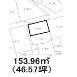 Compartment figure. Land price 2.8 million yen, Land area 153.96 sq m