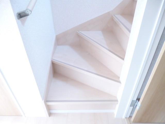 Other introspection. Stairs (image)