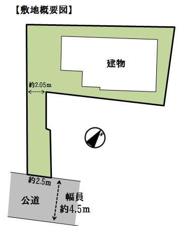 The entire compartment Figure. Compartment figure