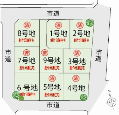 The entire compartment Figure. Compartment figure