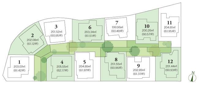 Compartment figure. Leasehold with building lots with building conditions. House set up with the architect.