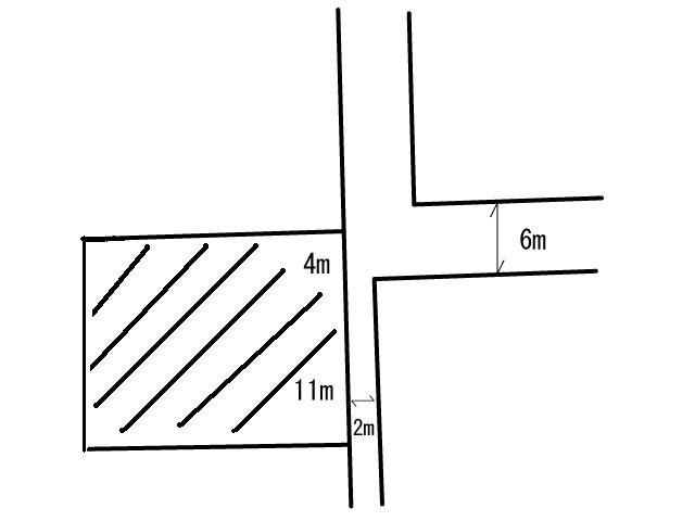 Compartment figure. Land price 14,410,000 yen, Land area 680.82 sq m