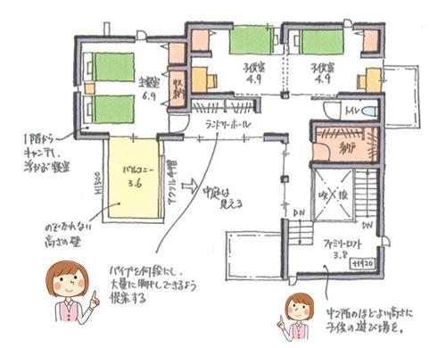 Floor plan. 30.5 million yen, 4LDK, Land area 180.53 sq m , Building area 121.12 sq m Floor 2F