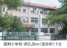 Primary school. Watari Elementary School 800m to