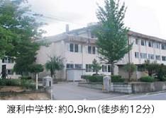 Junior high school. Watari 900m until junior high school