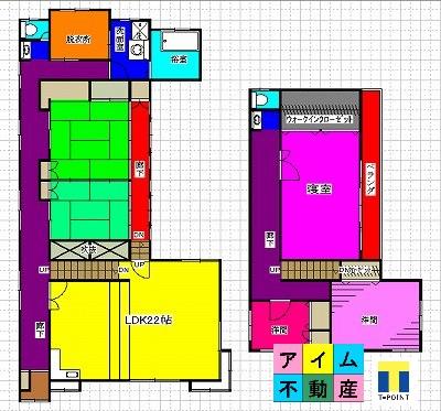Floor plan. 24,800,000 yen, 5LDK + S (storeroom), Land area 242.22 sq m , Building area 256.24 sq m
