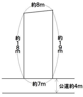 Compartment figure. Land price 7.5 million yen, Land area 198.33 sq m topographic map