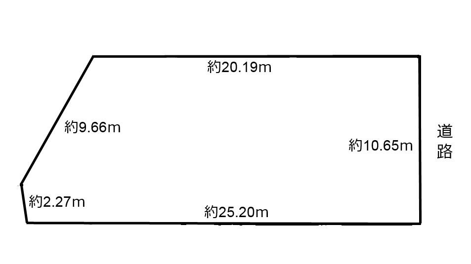 Compartment figure. Land price 5.98 million yen, Land area 247.21 sq m