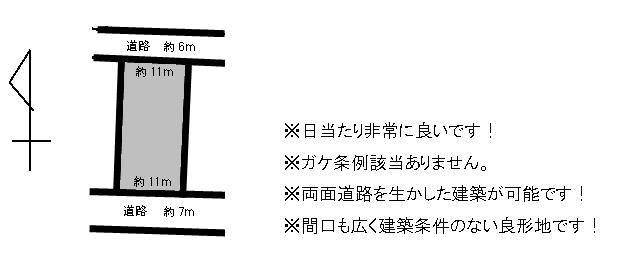 Compartment figure. Land price 8 million yen, Land area 249.25 sq m