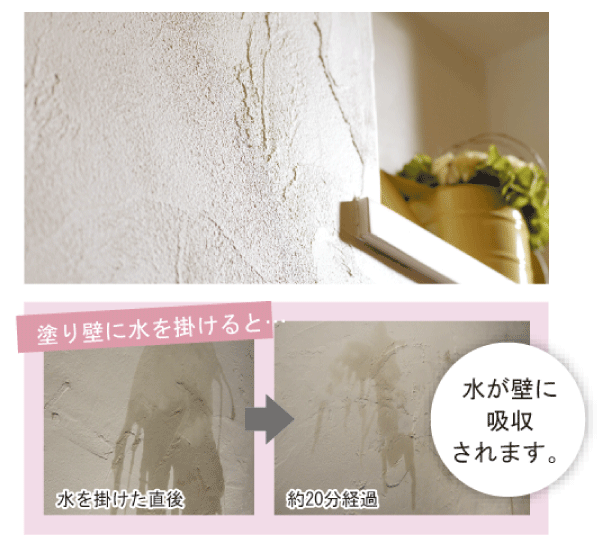 Building structure.  [Paint wall] There is also such as humidity effect is high deodorizing effect to absorb moisture, Keep the room to comfort. Also, If the wall is damaged, By spraying the water can also be repaired (illustration)