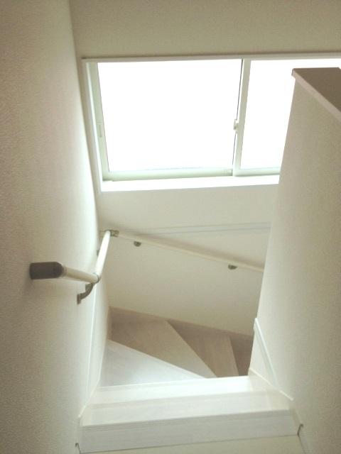 Other introspection. Same specifications