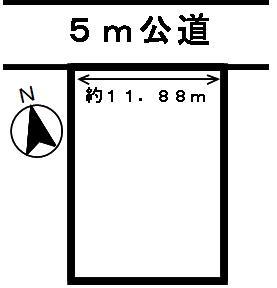 Compartment figure. Land price 3.5 million yen, Land area 216.88 sq m