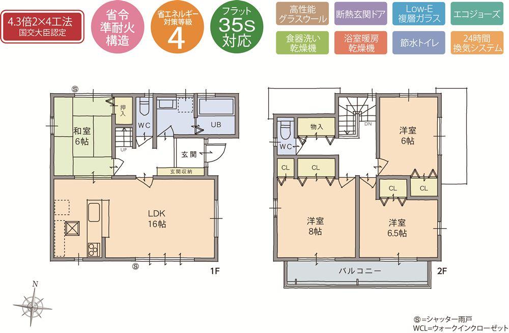 Floor plan. (E), Price 24,800,000 yen, 4LDK, Land area 205.49 sq m , Building area 104.35 sq m