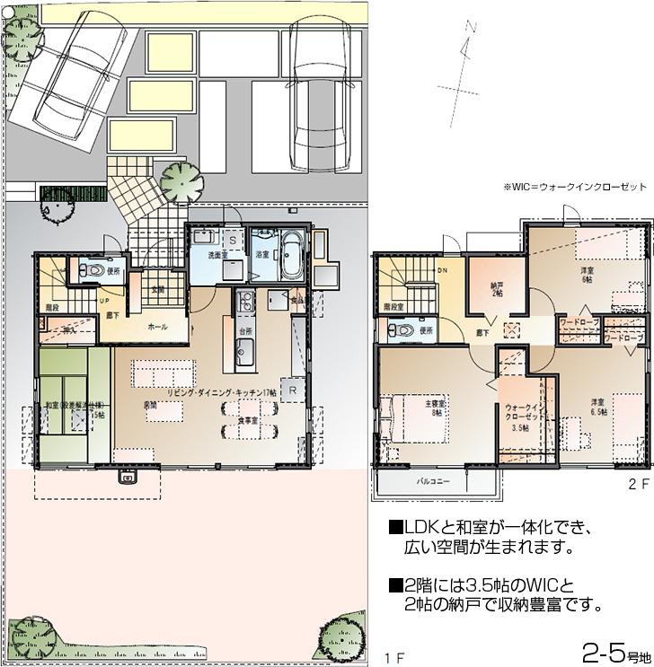 Floor plan.  [2-5 No. land] So we have drawn on the basis of the Plan view] drawings, Plan and the outer structure ・ Planting, such as might actually differ slightly from.  Also, furniture ・ Car, etc. are not included in the price. 