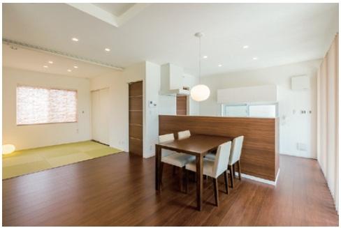 Same specifications photos (Other introspection). Earth ・ Town ・ Now the human, Smart house. 