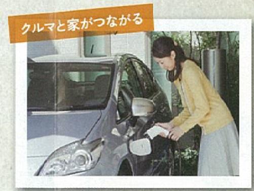 Power generation ・ Hot water equipment. EV for charging equipment (electric vehicles) and PHV (plug-in hybrid vehicles). It reduces the use and CO2 emissions of gasoline. 