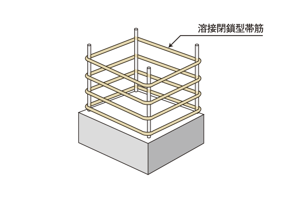 Building structure.  [Welding closed girdle muscular] Obi muscle of the concrete pillar, Those of the welded ring-shaped one by one has been adopted (conceptual diagram)
