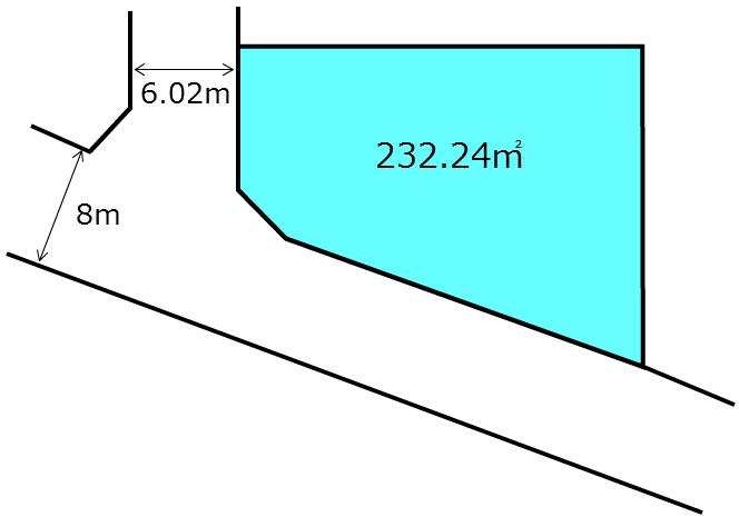 Compartment figure. Land price 6.2 million yen, Land area 232.24 sq m