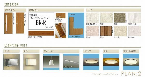 Same specifications photos (living). Building 2 Building interior Lighting equipment specification (all rooms with lighting)