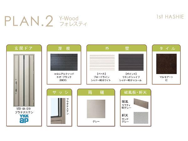 Same specifications photos (Other introspection). Building 2 / Building exterior specifications