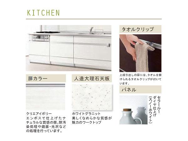 Same specifications photo (kitchen). Building 3 / Kitchen Specification Built-in dishwasher dryer Shower faucet construction with water purifier