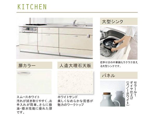 Same specifications photo (kitchen). (Building 2) Kitchen specification