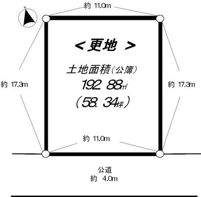 Compartment figure